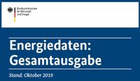 BGR Energiedaten 2023 - Daten zu Entwicklungen der deutschen und globalen Energieversorgung